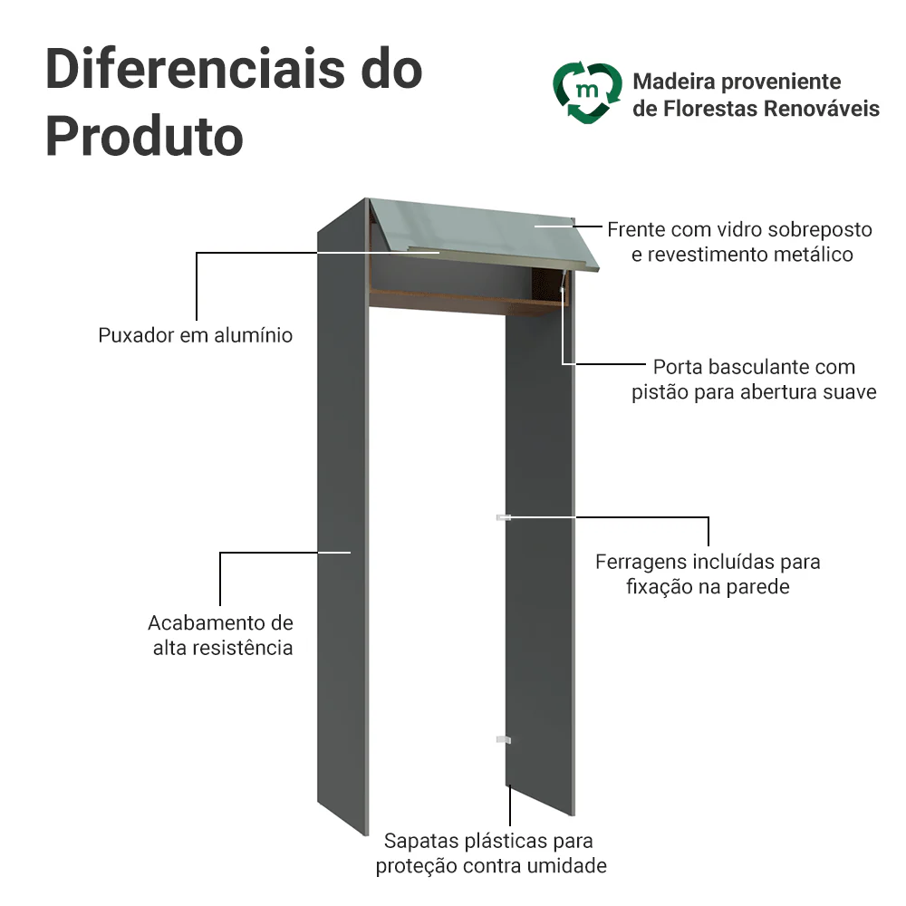 Imagem do produto 3
