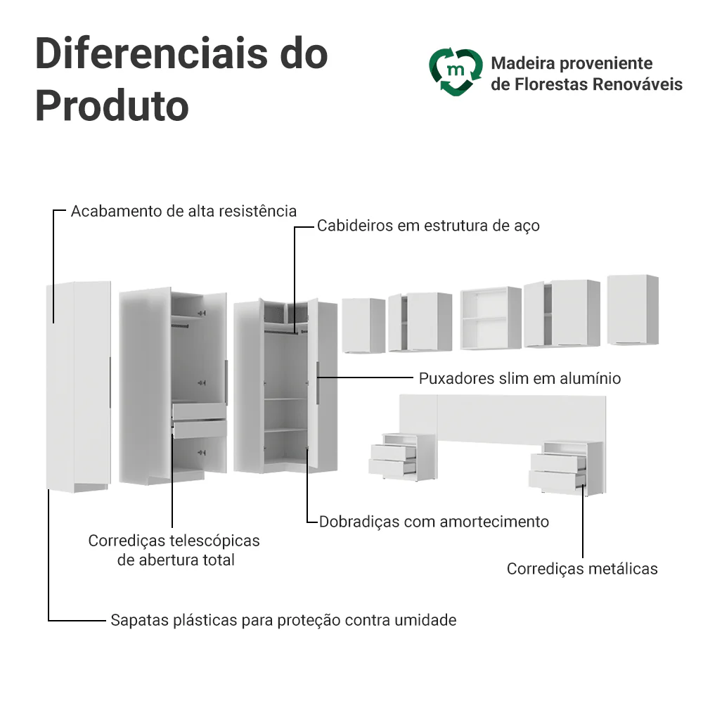 Imagem do produto 4