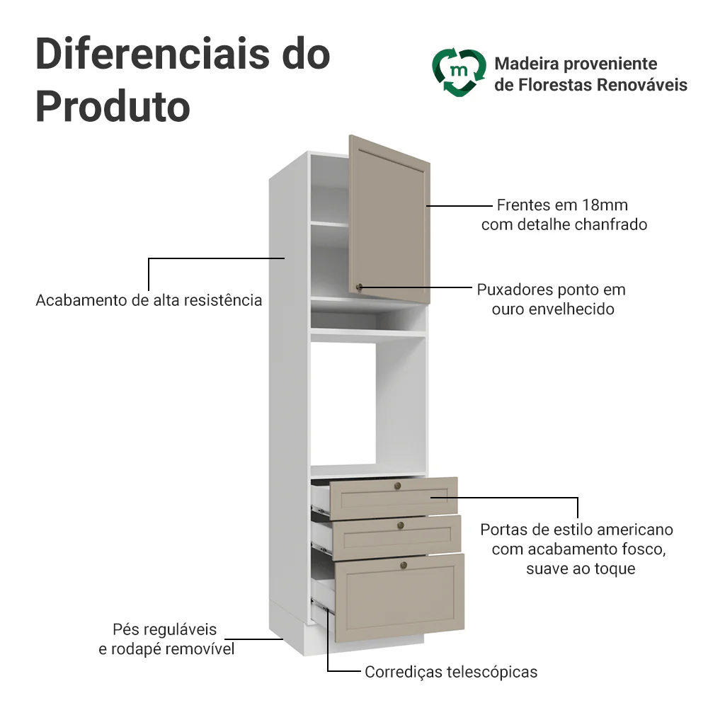 Imagem do produto 3