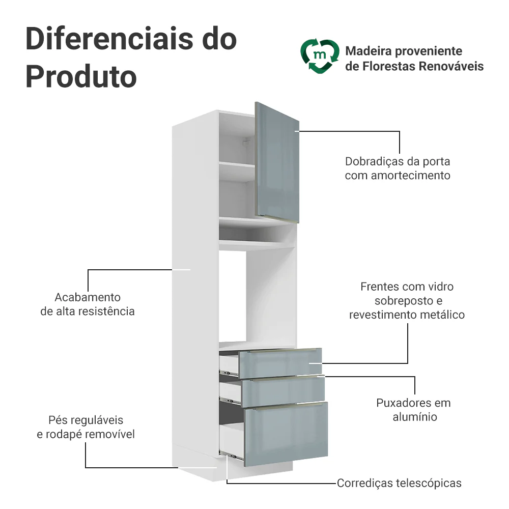 Imagem do produto 3